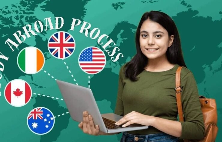 Study Abroad Process