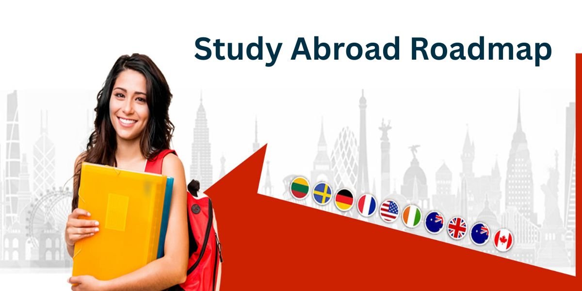 Study Abroad Roadmap